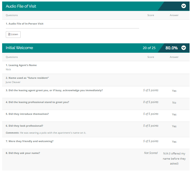 Apartment Mystery Shop